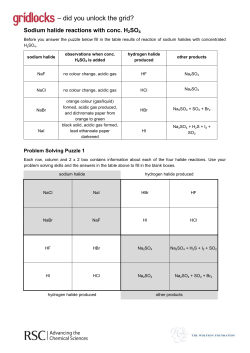 Sodium Halide Reactions with Conc. H 2 SO 4