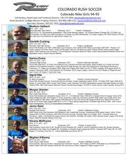 colorado rush soccer - Texas Rush Soccer Club