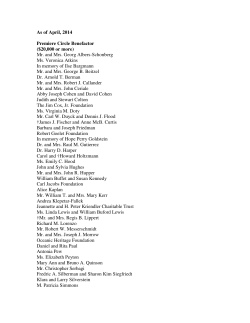 As of April, 2014 Premiere Circle Benefactor ($20,000 or more) Mr