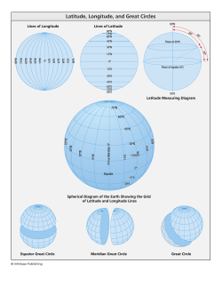 Latitude, Longitude, and Great Circles