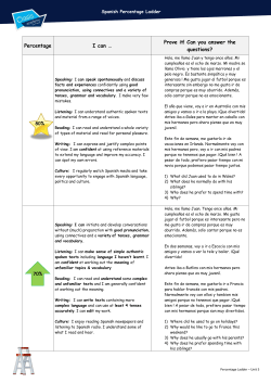 Percentage I can - Oasis Academy South Bank