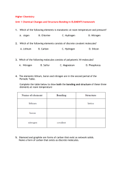 4. Bonding in Elements - Holy Cross High School
