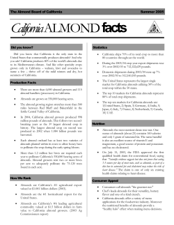 California Almond Facts