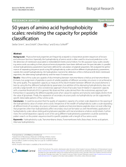 50 years of amino acid hydrophobicity scales: revisiting the capacity