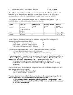 CP Chemistry Worksheet Basic Atomic Structure