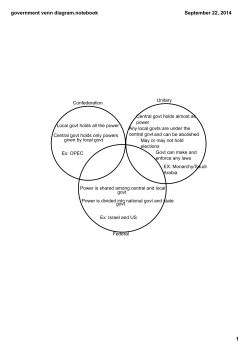 government venn diagram.notebook