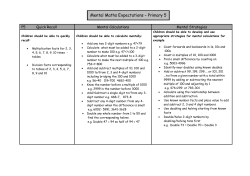 File - Ballycarrickmaddy Primary School