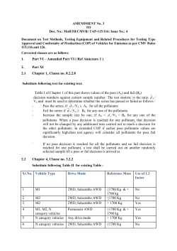 Amendment No. 3 to MoRTH/CMVR/TAP-115/116