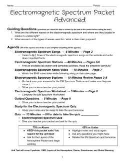 Electromagnetic Spectrum Packet Advanced
