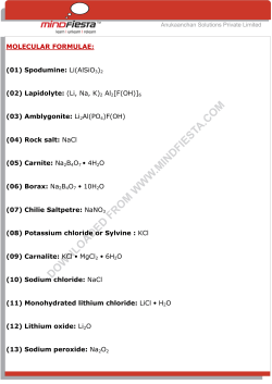 MOLECULAR FORMULAE: (01) Spodumine: Li(AlSiO3)2 (02