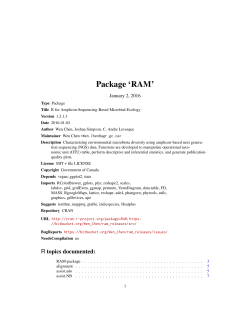 Package `RAM`