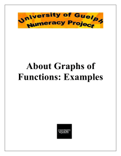 About Graphs of Functions Examples