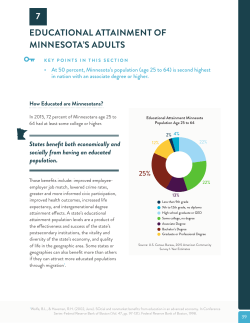 Educational Attainment of Minnesota`s Adults