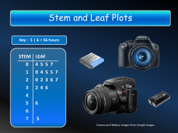 Stem and Leaf Plots