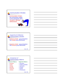 Communication Climates