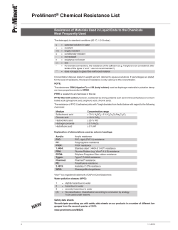ProMinent® Chemical Resistance List