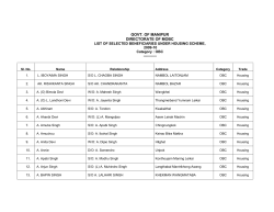 Housing - Planning Department, Manipur