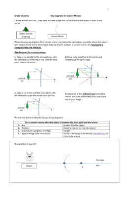 1 Principal axis Grade 8 Science Ray Diagrams for Convex Mirrors