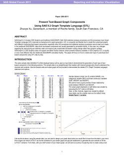 295-2011: Present Graph Text-Based Components