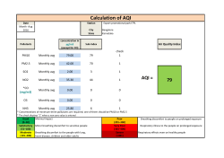 AQI - Bangalore city for the month Aug 2016