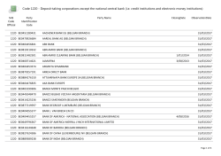 Code 1220 - Deposit-taking corporations except the national central