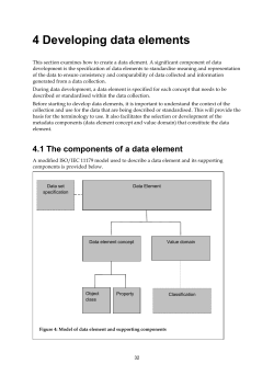 4 Developing data elements