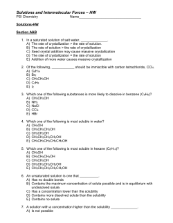 Solutions and Intermolecular Forces – HW