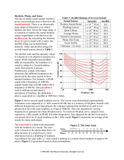 deciBel Ratings of Several Sounds Sound Source