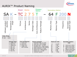 SA K &ndash; TC 2 7 5 T &ndash; 64 F 200 N