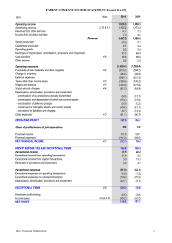 1 PARENT COMPANY INCOME STATEMENT (French GAAP) (&euro;m