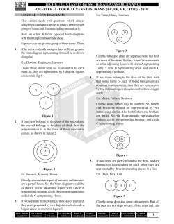 CHAPTER - 5 : LOGICAL VENN DIAGRAMS