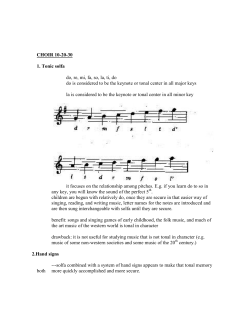 CHOIR 10-20-30 1. Tonic solfa do, re, mi, fa, so, la, ti, do do is
