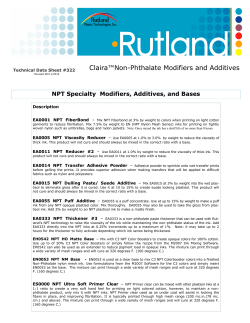 Claira&trade;Non-Phthalate Modifiers and Additives