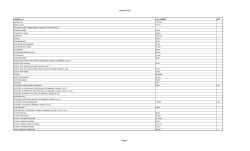 chems.XLS Page 1