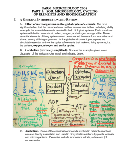 FARM MICROBIOLOGY 2008 PART 5: SOIL MICROBIOLOGY