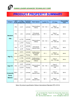 PRODUCT PROPERTY SUMMARY