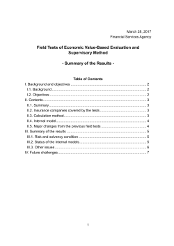 Field Tests of Economic Value-Based Evaluation and Supervisory