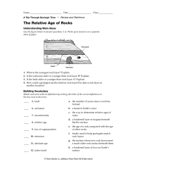 Relative Dating - korman
