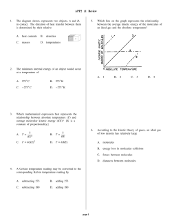 APP2 &sect;1 Review 1. The diagram shown, represents two objects, A