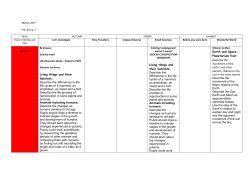 Living things and their habitats: Describe the differences in the life