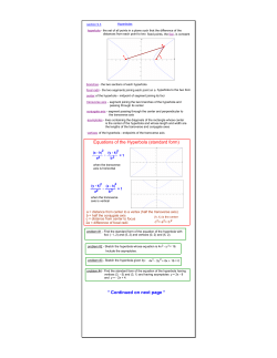 Equations of the Hyperbola (standard form) * Continued on next