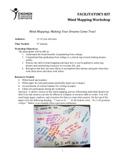 FACILITATOR`S KIT Mind Mapping Workshop
