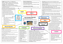 Year 5 Curriculum Wheel – Summer 2016/2017