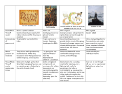 NATIVE AMERICAN PURITANISM ENLIGHTENMENT/AGE OF