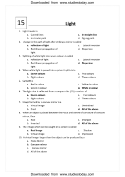 CBSE Class 7 Science MCQs-Light