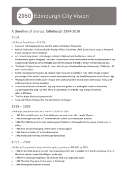 A timeline of change