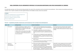 Table of Key Proposed Amendments to the BMSMA