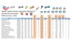 2016-2017 Smart Snack School Products