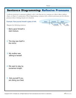 Sentence Diagramming: Reflexive Pronouns