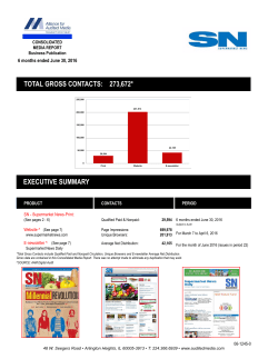 total gross contacts